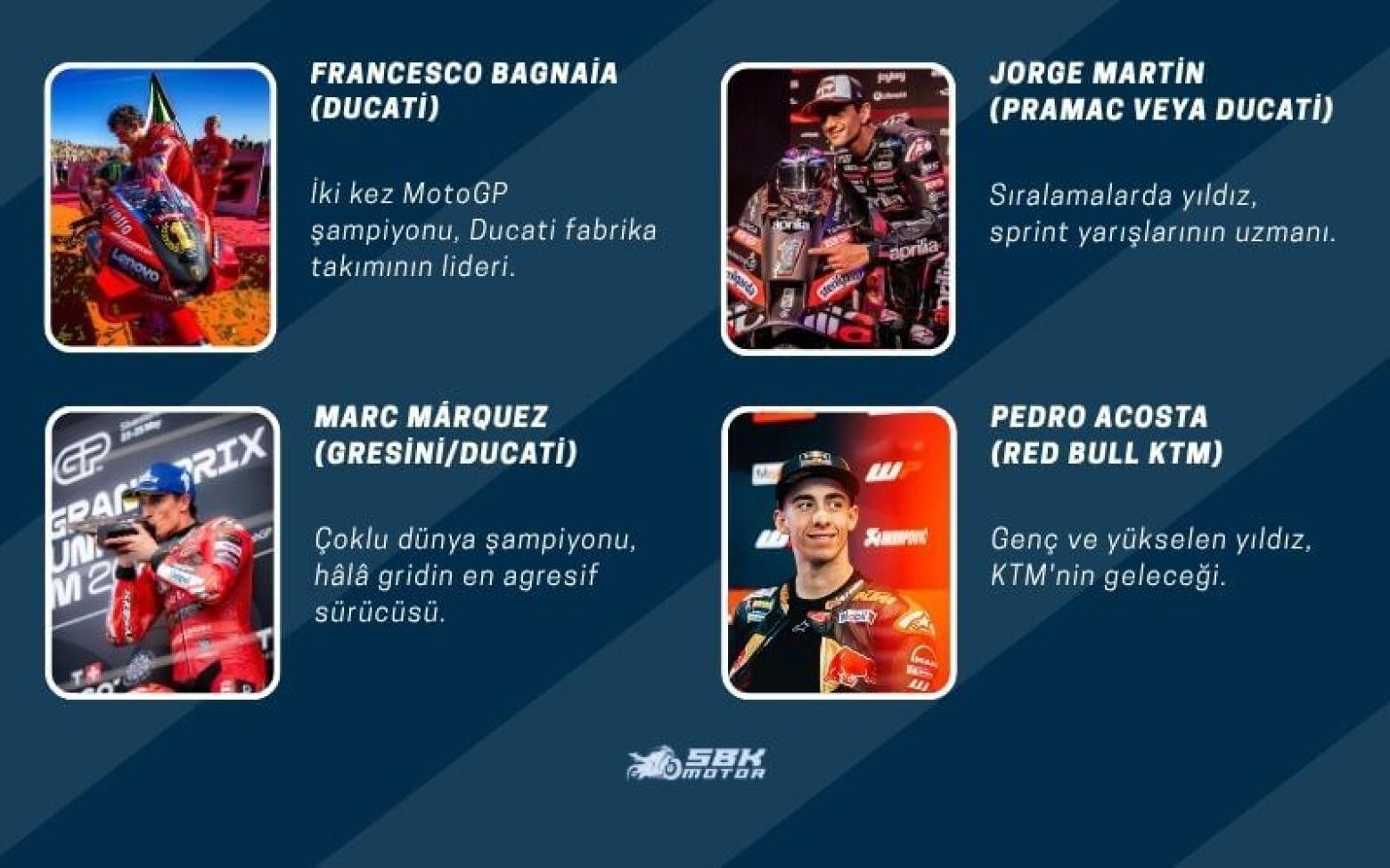 MotoGP’de Toprak’ın Olası Rakipleri Kimler Olacak?  Toprak Razgatlıoğlu, MotoGP’ye geçiş yaparsa doğrudan dünyanın en yetenekli pilotlarıyla aynı gride çıkacak. Bu, sadece yetenekle değil, ekip ve motosiklet uyumuyla da büyük bir sınav anlamına geliyor.  İşte 2026 sezonunda gridde olması beklenen bazı büyük rakipleri:  Francesco Bagnaia (Ducati): İki kez MotoGP şampiyonu, Ducati fabrika takımının lideri.  Marc Márquez (muhtemelen Gresini/Ducati): Çoklu dünya şampiyonu, hâlâ gridin en agresif sürücüsü.  Jorge Martin (Pramac veya fabrika Ducati): Sıralamalarda yıldız, sprint yarışlarının uzmanı.  Pedro Acosta (Red Bull KTM): Genç ve yükselen yıldız, KTM'nin geleceği.  Fabio Quartararo (Yamaha): 2021 şampiyonu, dengeli ve kontrollü stiliyle dikkat çekiyor.  Bu sürücüler, MotoGP'nin en sert rekabet ortamında Toprak’ın karşılaşacağı isimler olacak.