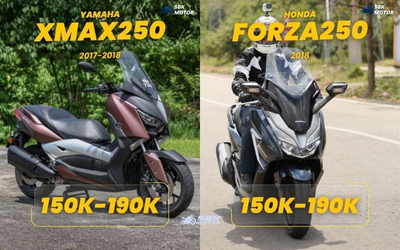 4-Yamaha XMAX 250 (2017–2018)  Maxi scooter segmentinin en güçlü temsilcilerinden biri olan Yamaha XMAX 250, konfor odaklı kullanıcılar için hâlâ en mantıklı seçeneklerden biridir. Özellikle 2017–2018 model yılları, fiyat/performans açısından dikkat çekmektedir.  İkinci el fiyatları 150.000 TL – 190.000 TL aralığında değişen XMAX 250, geniş sele altı hacmi, rüzgâr koruması ve oturma pozisyonuyla günlük kullanımda ciddi rahatlık sunar.  Şehir içi ve uzun yol kullanımını bir arada isteyen, otomobilden motosiklete geçiş yapan kullanıcılar için ideal bir tercihtir.  5-Honda Forza 250 (2018)  Honda Forza 250, konforu ve kalite hissiyle öne çıkan bir başka maxi scooter modelidir. 2018 model yılı, ikinci elde hâlâ tercih edilen ve ulaşılabilir seviyede olan bir versiyondur.  İkinci el piyasasında 150.000 TL – 190.000 TL arasında bulunan Forza 250, sessiz çalışması, yumuşak süspansiyonu ve uzun yol rahatlığıyla bilinir. Özellikle şehirler arası kullanımı düşünenler için güçlü bir alternatiftir.  Bakım maliyetlerinin makul seviyelerde olması, bu modeli asgari ücretle motosiklet almak isteyenler için cazip hale getirir.