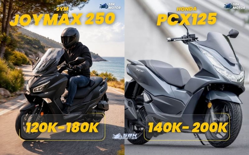 6-SYM Joymax 250  SYM Joymax 250, maxi scooter segmentinde uygun fiyatlı ve donanımlı bir seçenek olarak öne çıkar. Özellikle ikinci elde fiyatlarının daha ulaşılabilir olması, bu modeli listede önemli bir yere koyar.  İkinci el fiyatları 120.000 TL – 180.000 TL arasında değişen Joymax 250, geniş sele altı alanı ve konforlu sürüş yapısıyla günlük kullanımda rahat bir deneyim sunar.  Parça maliyetlerinin uygun olması ve genel dayanıklılığı, bütçe odaklı kullanıcılar için önemli avantajlardır.  7-Honda PCX 125 (2024–2025)  Honda PCX 125, düşük yakıt tüketimi ve sorunsuz yapısıyla şehir içi kullanıcıların favori modellerinden biridir. 2024–2025 model yılları, ikinci el piyasasında hâlâ yüksek talep görmektedir.  İkinci elde 140.000 TL – 200.000 TL bandında bulunan PCX 125, özellikle işe gidip gelme, kısa mesafeli günlük kullanım ve düşük işletme maliyeti arayanlar için ideal bir tercihtir.  Performans beklentisi yüksek olmayan, ekonomik bir ulaşım aracı arayan kullanıcılar için mantıklıdır.
