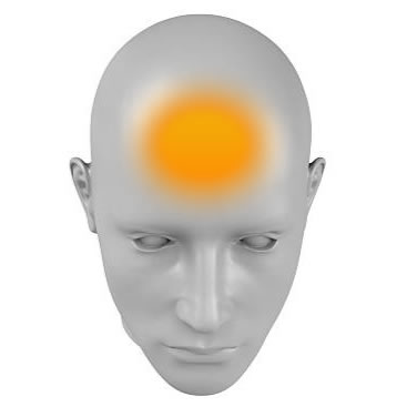 AIROH Force Kaskı Ön Darbe Dayanımı