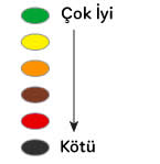 HJC FG-15 Kask Modeli: Teknik Özellikler ve SHARP Test Sonuçları