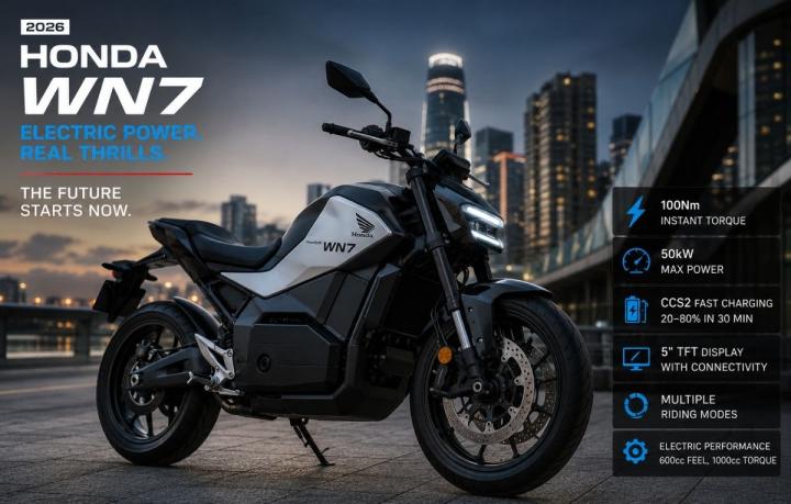 2026 Honda WN7 Revealed: Hondas Powerful New Electric Motorcycle