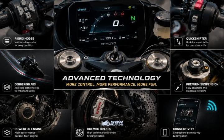 Technology is another area where Chinese manufacturers are rapidly catching up. Features that once existed only on high-end superbikes are now appearing on mid-priced Chinese motorcycles. Riders can now get: