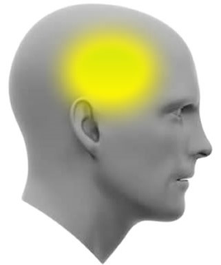 QWEST Motorcycle Helmet Features