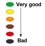 Leox Motorcycle Helmet Features