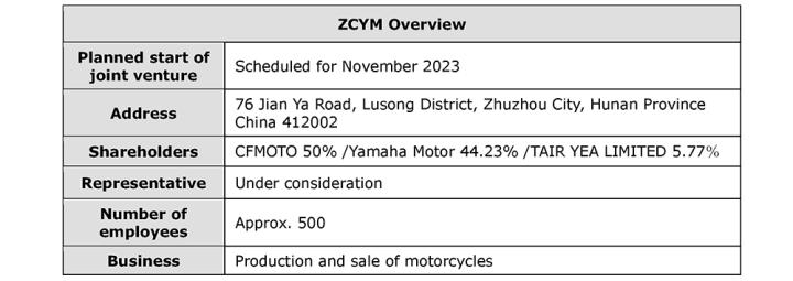 Yamaha Motor, Çin'i önemli üretim ve satış üslerinden biri olarak konumlandırmış ve rekabetçiliği daha da artırmayı amaçlayarak ilerleyen günlerde CFMOTO ile işbirliği yönündeki yönelimi tartışmaya devam edecektir.  Yamaha Motor, bu önemli gelişme hakkında daha fazla ayrıntıyı ilerleyen dönemlerde paylaşmayı planlamaktadır.  Bu anlaşma, Yamaha' nın Çin pazarındaki varlığını yeniden düzenlemeyi amaçlayan önemli bir adım olarak görünmektedir. Yeni şirket, CFMOTO'nun güçlü endüstri deneyimi ile Yamaha'nın mükemmel motosiklet teknolojisi ve marka değeri arasında bir birleşim sunmayı hedeflemektedir.