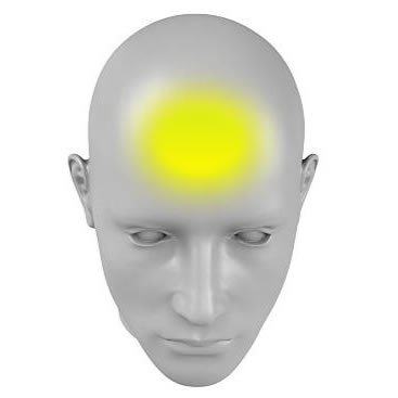  RS 101 Caratteristiche del Casco per Moto